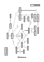 Filo Porifera.pdf